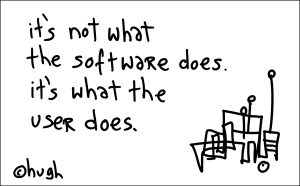 what user does